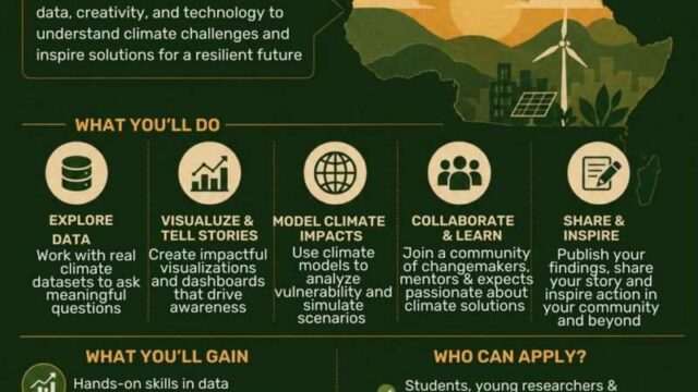 Apply for the Ecoclime Africa EA Scholars Program 2026