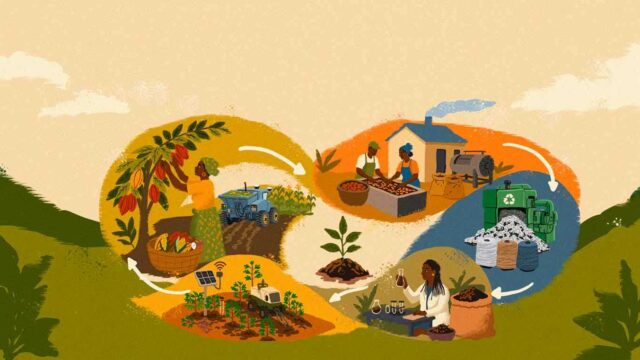 FULLY FUNDED : Apply for the CircularEconomy4Ghana Innovation Challenge 2026