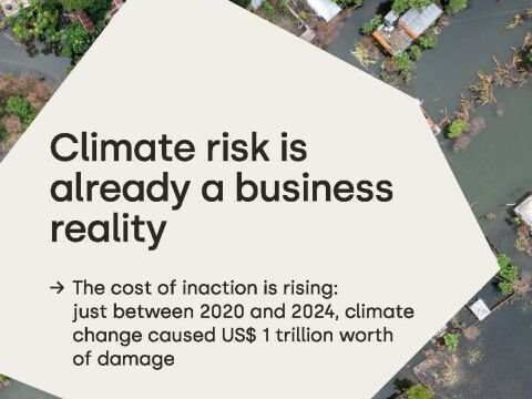 Contest for the Climate Resilience Awards for Business 2026